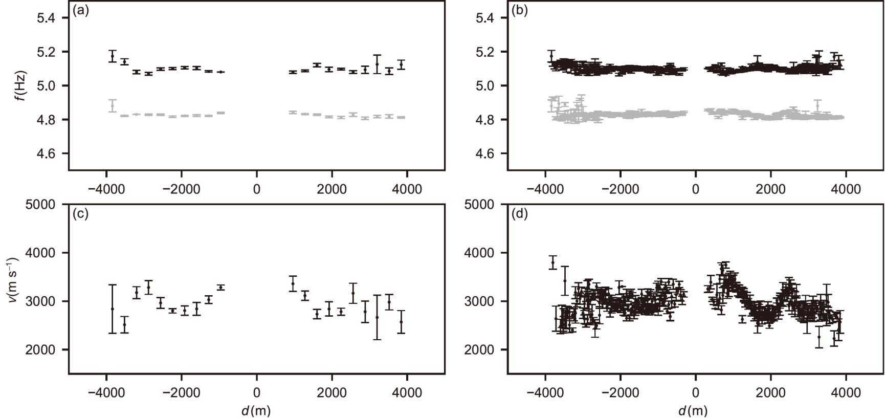 D:\Documents\Downloads\figures-cb0a4a661ee64eacb6bf3a9c0524151f-sste-2021-0053-t9.png